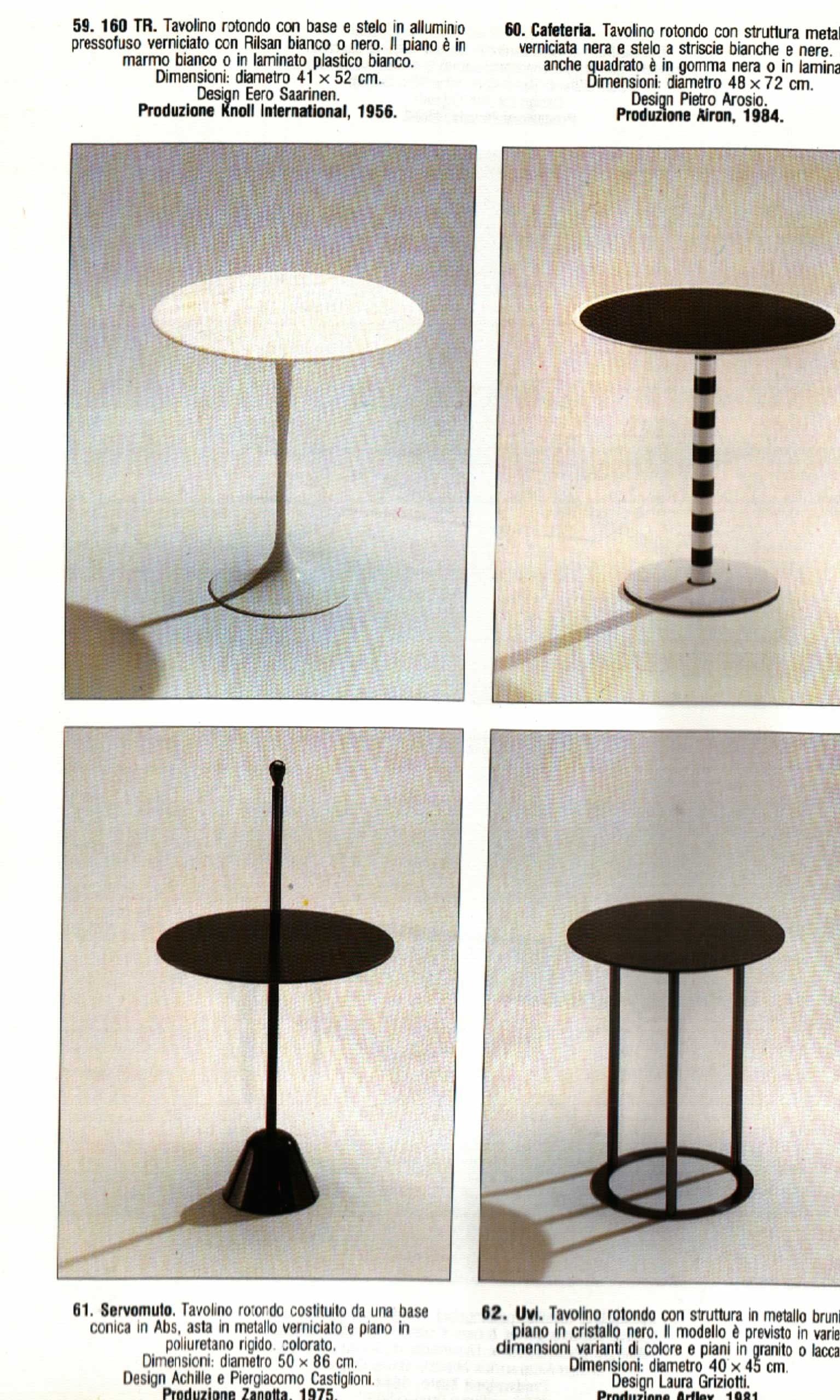 i Quaderni di Domus: Tables, 1984